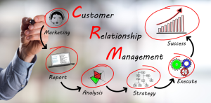 5 Contoh Customer Relationship Management yang Akan Meningkatkan Loyalitas Pelanggan Anda!
